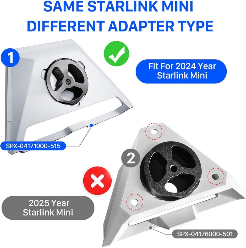 AUDEETO [2024 Old Version] Starlink Mini Tripod Adapter, Aluminum Alloy - with 1/4"~20 & 3/8"~16 Threads,Hollow Lightweight Design for Easy Carry and Faster Disassembly (SPX-04171000-515) - Image 2